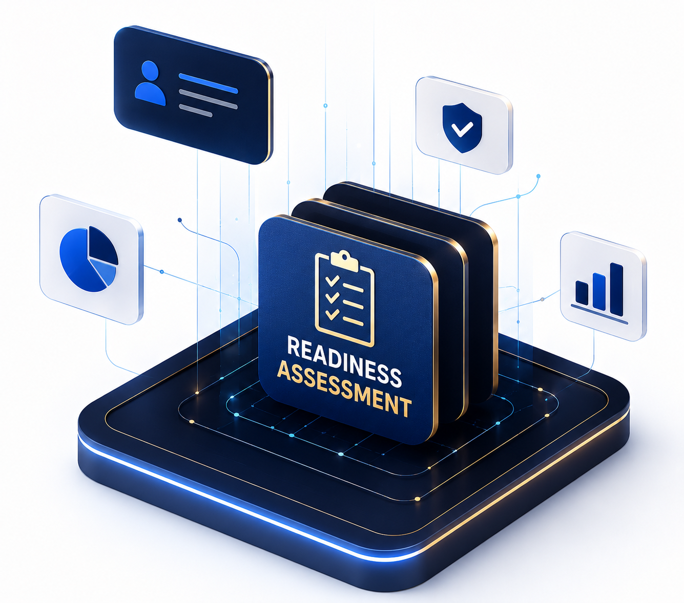 Readiness Assessment